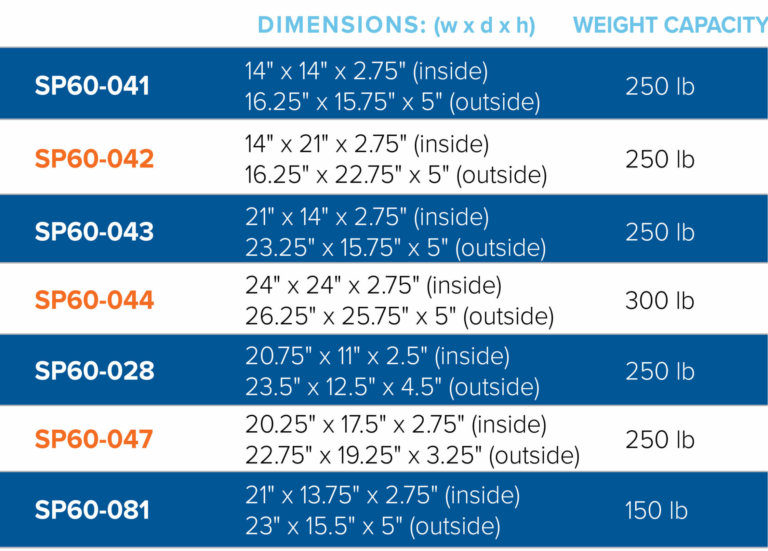 Sliding Utility Tray | MORryde